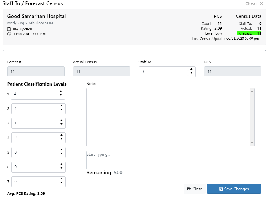 Staff To / Forecast Census Screen Displaying PCS Census Data and Patient Classification Levels